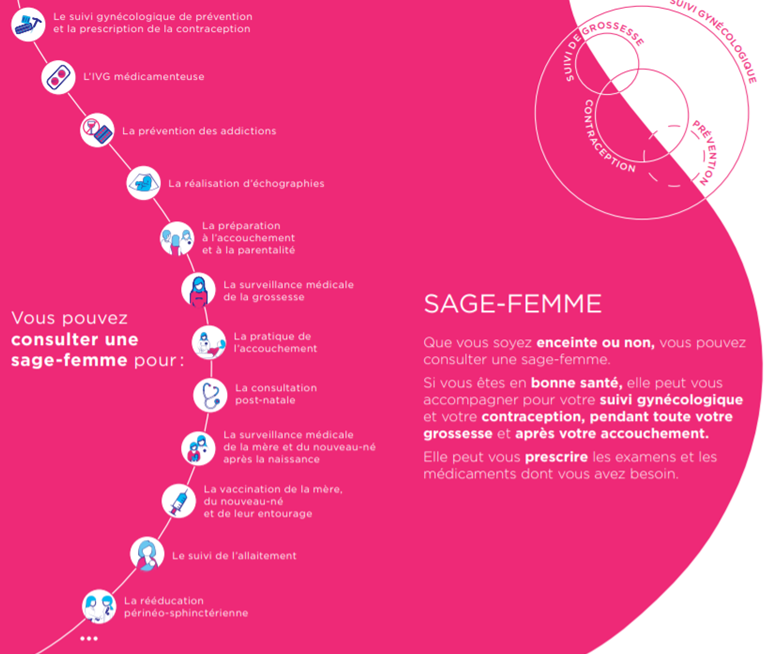rose, sage femme